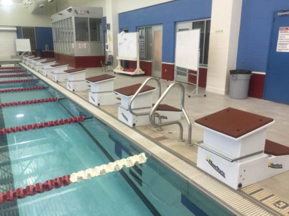 First and Only Portable Starting Block For Swimming